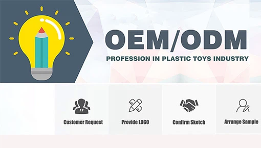 OEM Service OEM Service